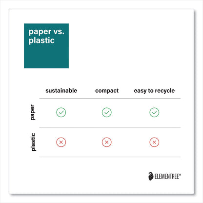 Elementree Expandable Mailer, Self-Adhesive Closure, 13.5 x 15.37 x 2.5, Kraft, 250/Carton (PRB01915)