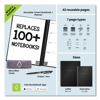 Rocketbook Fusion Smart Notebook, Seven Assorted Page Formats, Black Cover,  (18) 8.8 x 6 Sheets (RKBEVRFEKA)