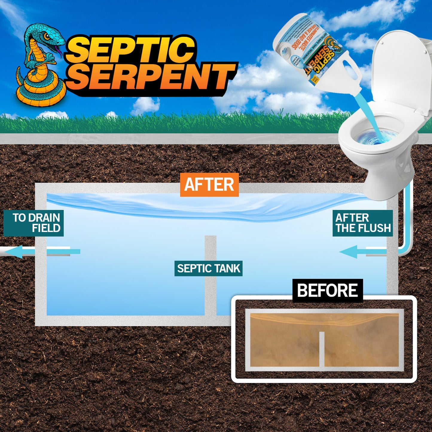 Hospeco® Septic Serpent Septic Tank Cleaner 32 oz (1 Quart), Case of 12 (HOSSEPTIC-32)