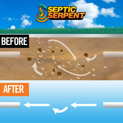 Hospeco® Septic Serpent Septic Tank Cleaner 128 oz (1 Gallon), Case of 4 (HOSSEPTIC-128)