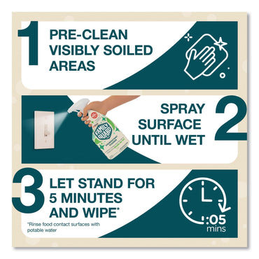 FamilyGuard Disinfectant, Citrus Scent, 32 oz Trigger Bottle, 8/Carton (SJN327159)