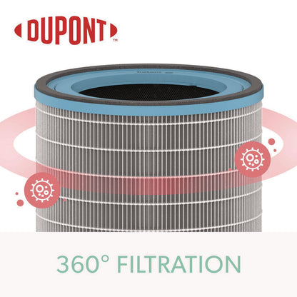 TruSens True HEPA and Allergy Replacement Filters for TruSens Medium Air Purifiers (TNSAFHZ2000AGY)