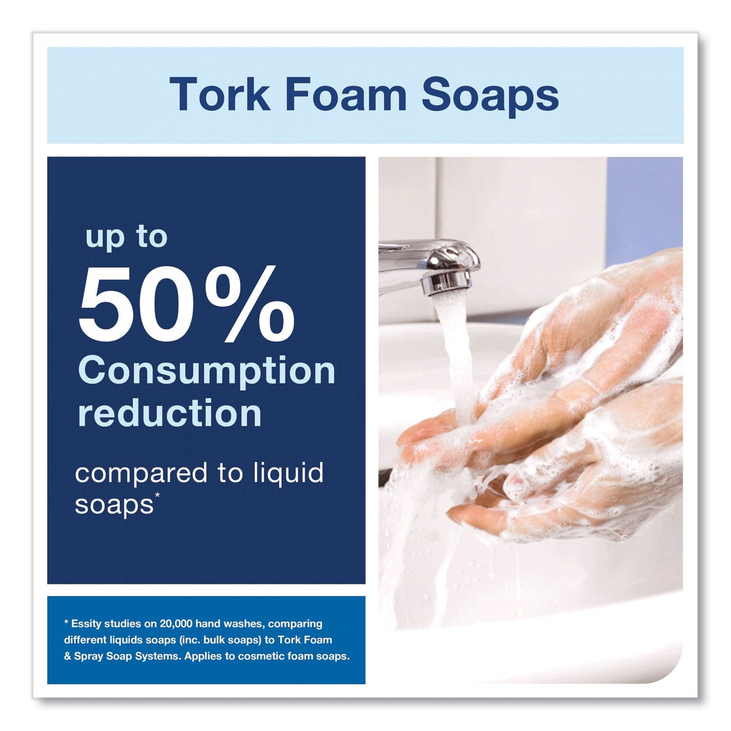 Tork Luxury Liquid Soap, Soft Rose Scent, 1L Refill, 6/Carton (TRK400032)