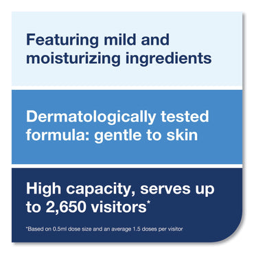 Tork Mild Foam Soap S26, Unscented, 2 L Bottle, 2/Pack (TRK400039)