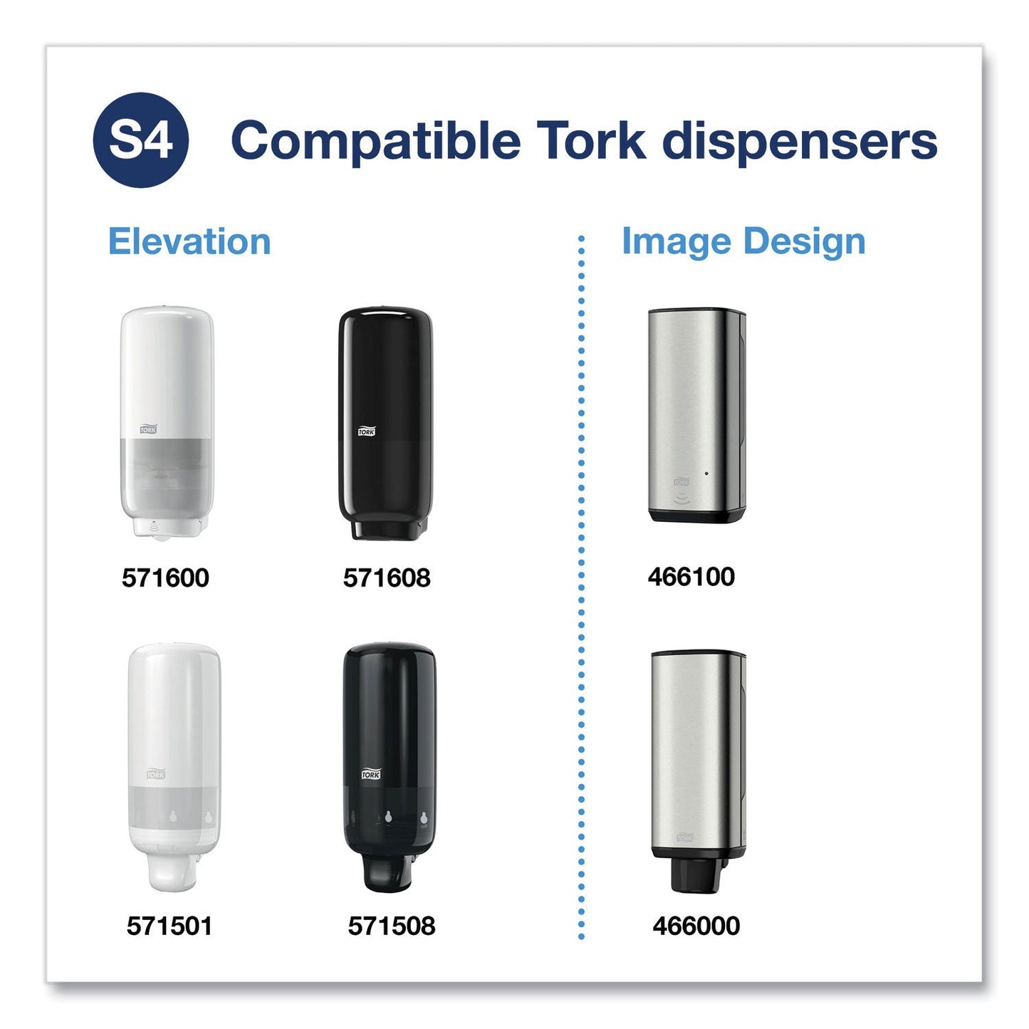 Tork Clarity Hand Soap, Unscented, 1 L Refill, Clear, 6/Carton (TRK401800)