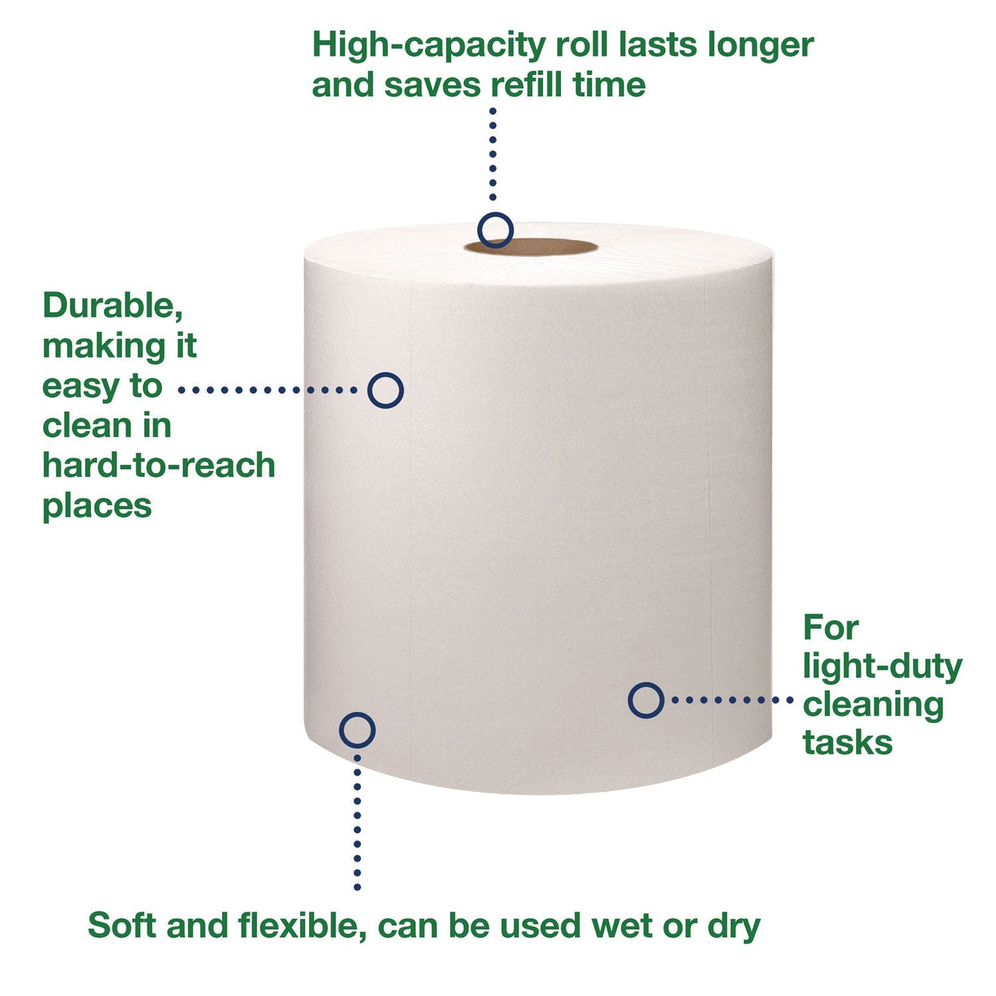 Tork Light Duty Cleaning Cloth, Giant Roll, 1-Ply, 9 x 12.4, White, 1,450 Sheet Roll/Carton (TRK500105)