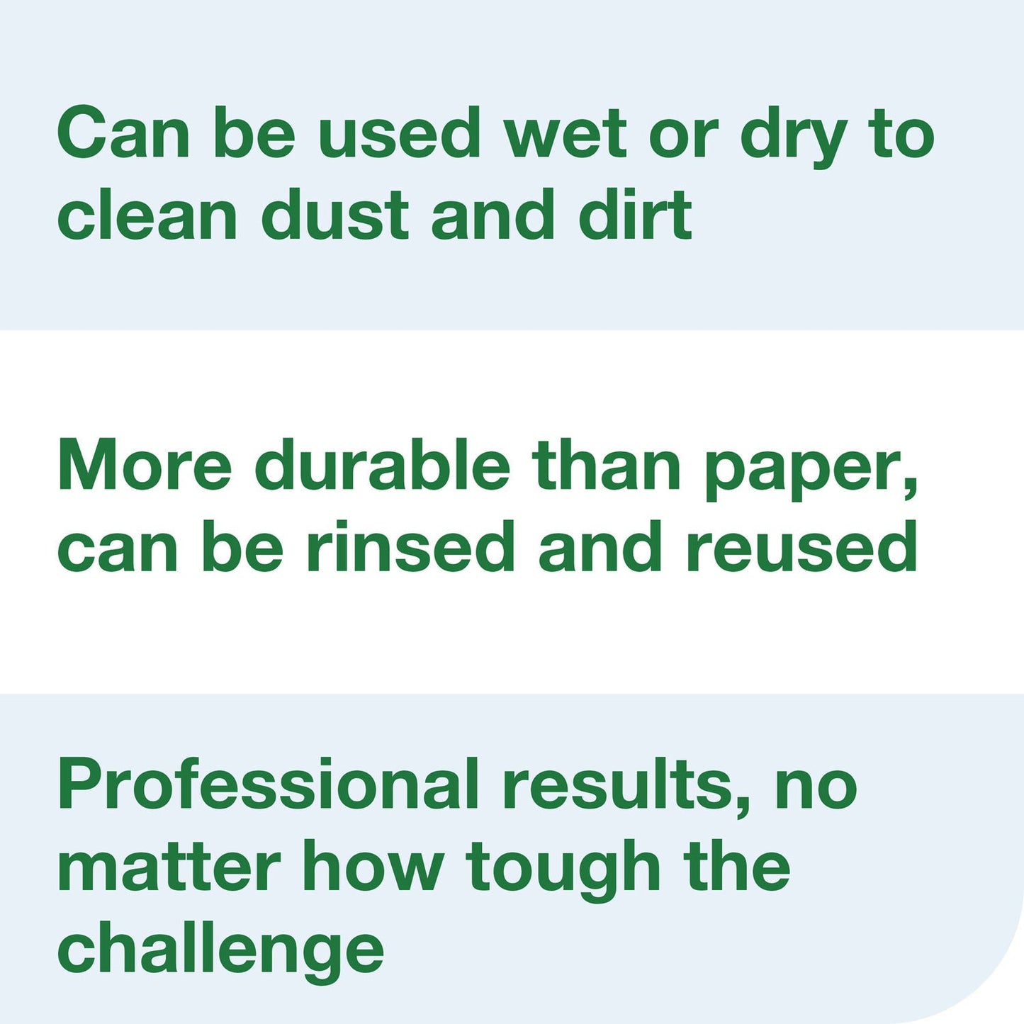 Tork Light Duty Cleaning Cloth, Giant Roll, 1-Ply, 9 x 12.4, White, 1,450 Sheet Roll/Carton (TRK500105)