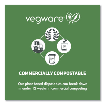 Vegware Portion Pots, 2 oz, Clear, 2,000/Carton (VEGCF7057)