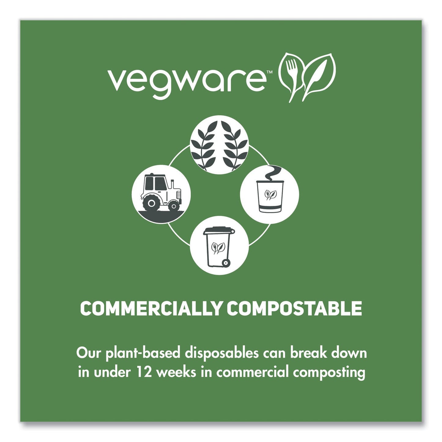 Vegware Round Deli Pots, 8 oz, 4.6" Diameter x 1.5"h, Clear, Plastic, 500/Carton (VEGCFDC08)