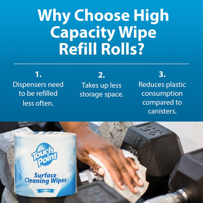 Touch Point® Touch Point® Facility Cleaning Wipes Large Roll, 8"x6", 900 Wipes/Roll (HOSPNPWE900TP)