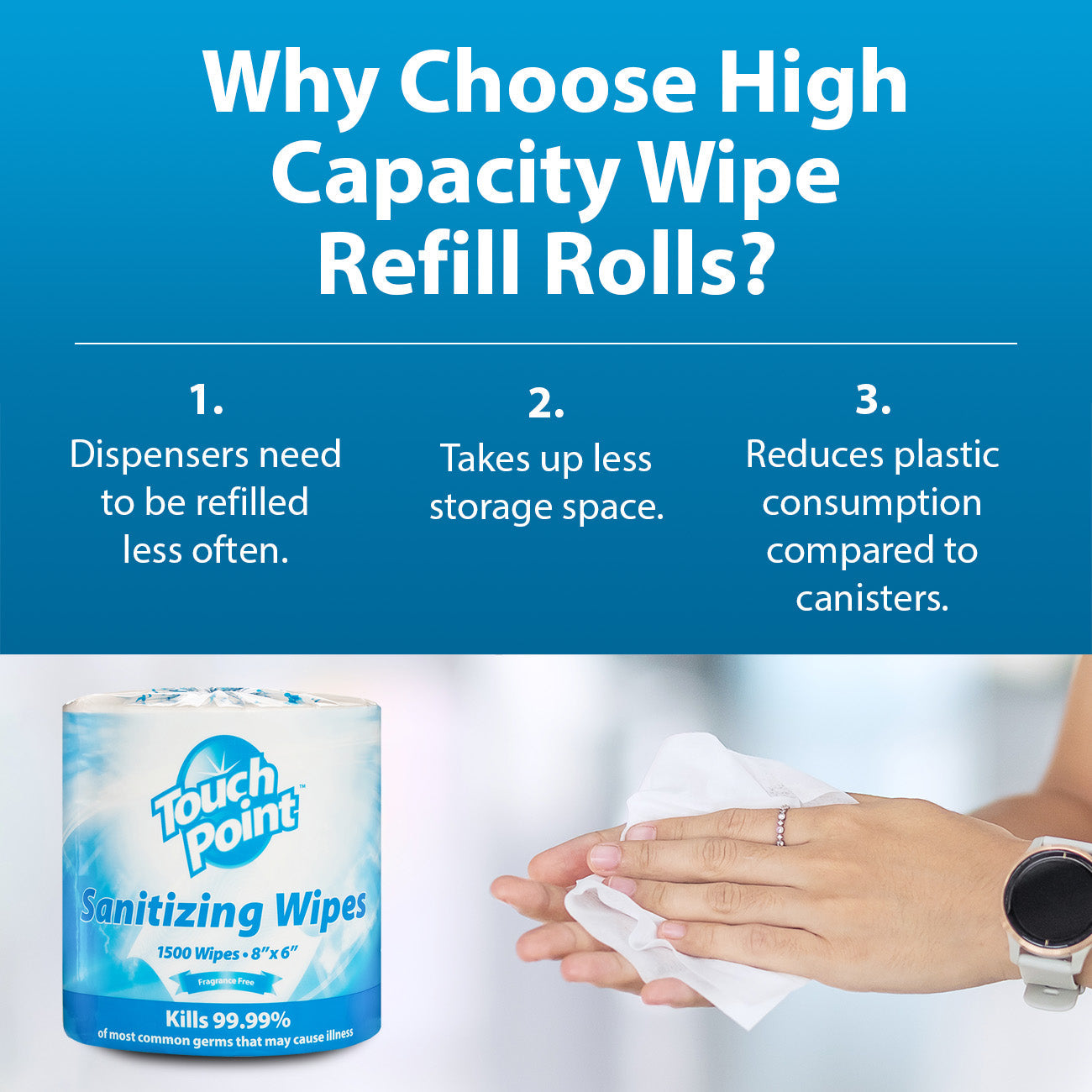 Touch Point® Hand Sanitizing Wipes Large Roll, 1500 Wipes (8"x6") (PNPWS1500FF)