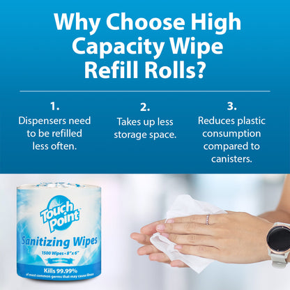 Touch Point® Hand Sanitizing Wipes Large Roll, 1500 Wipes (8"x6") (PNPWS1500FF)