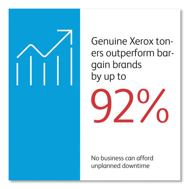 Xerox 113R00780 Drum, 87,000 Page-Yield, Black/Cyan/Magenta/Yellow (XER113R00780)