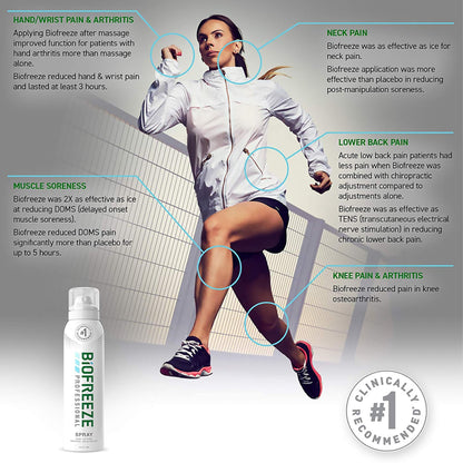 Biofreeze® Professional 360° Topical Pain Relief 10.5% Strength Menthol Spray 4 oz. (1027521_CS)