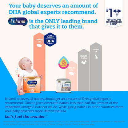 Enfamil NeuroPro™ Sensitive Infant Formula Unflavored 19.5 oz. Canister Powder Milk-Based Lactose Intolerance (1201013_CS)