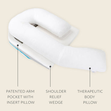 MedCline® Shoulder Positioner System 22 W X 50 L X 6 H Inch Foam / Gel Freestanding (1217715_EA)