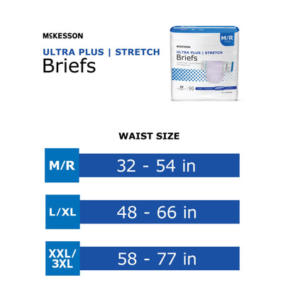 McKesson Ultra Plus Stretch Unisex Adult Incontinence Brief Medium Disposable Heavy Absorbency (884170_CS)