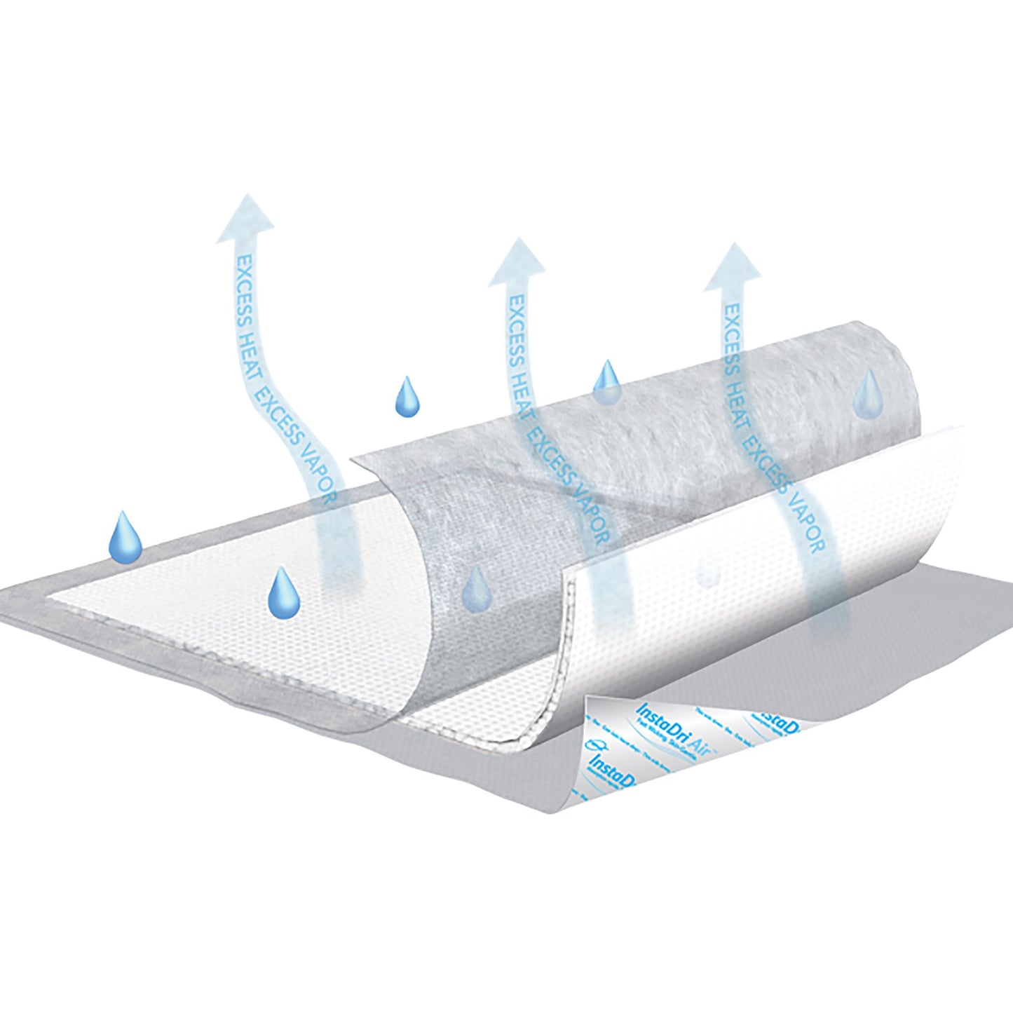 TENA® InstaDri Air™ Disposable Underpad 30 X 36 Inch Polymer Moderate Absorbency (764085_BG)