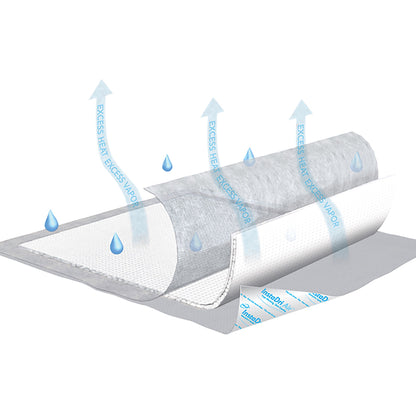 TENA® InstaDri Air™ Disposable Underpad 30 X 36 Inch Polymer Moderate Absorbency (764085_BG)