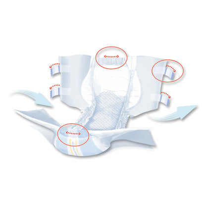 Seni® Super Plus Unisex Adult Incontinence Brief Large Disposable Heavy Absorbency (1163824_PK)