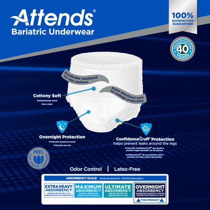 Attends® Bariatric Unisex Adult Absorbent Underwear Pull On with Tear Away Seams 3X-Large Disposable Heavy Absorbency (1184056_PK)