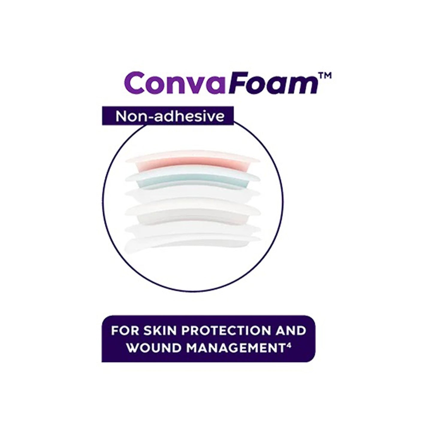 ConvaFoam™ Border Foam Dressing 6 X 6 Inch With Border Film Backing Silicone Adhesive Square Sterile (1224509_EA)