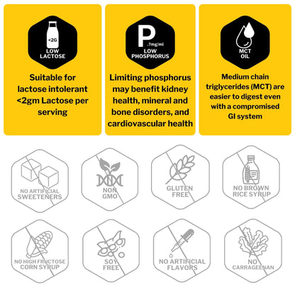 Reason™ Oral Supplement Strawberry Flavor Liquid 11 oz. Reclosable Carton (1234501_EA)