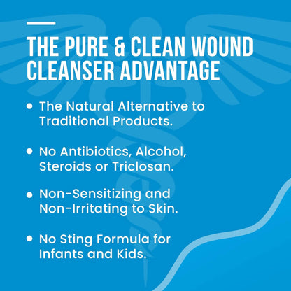 Pure&Clean® Wound Cleanser 8 oz. Spray Bottle NonSterile Antimicrobial (1046002_BX)