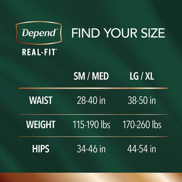 Depend® Real Fit® Male Adult Absorbent Underwear Waistband Style Small / Medium Disposable Heavy Absorbency (1246165_PK)