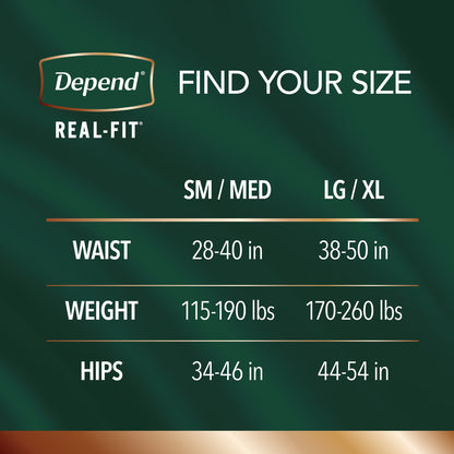 Depend® Real Fit® Male Adult Absorbent Underwear Waistband Style Small / Medium Disposable Heavy Absorbency (1246165_PK)