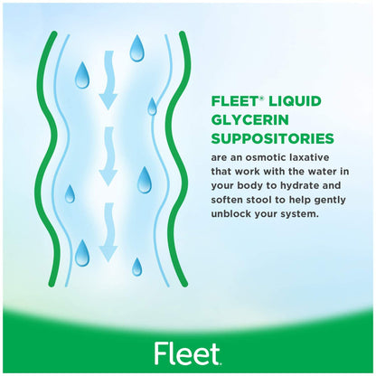 Fleet® Laxative Suppository 7.5 mL 5.4 Gram Strength Glycerin (786875_BX)