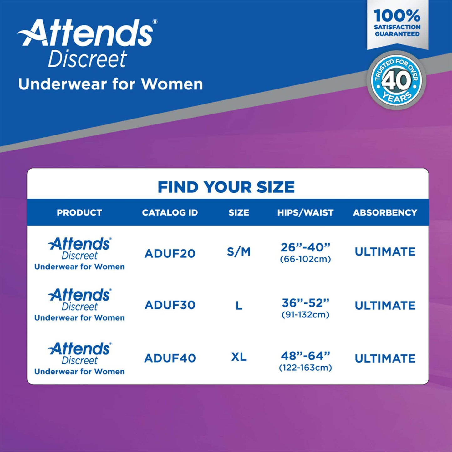 Attends® Discreet Female Adult Absorbent Underwear Pull On with Tear Away Seams Medium Disposable Heavy Absorbency (1039110_CS)