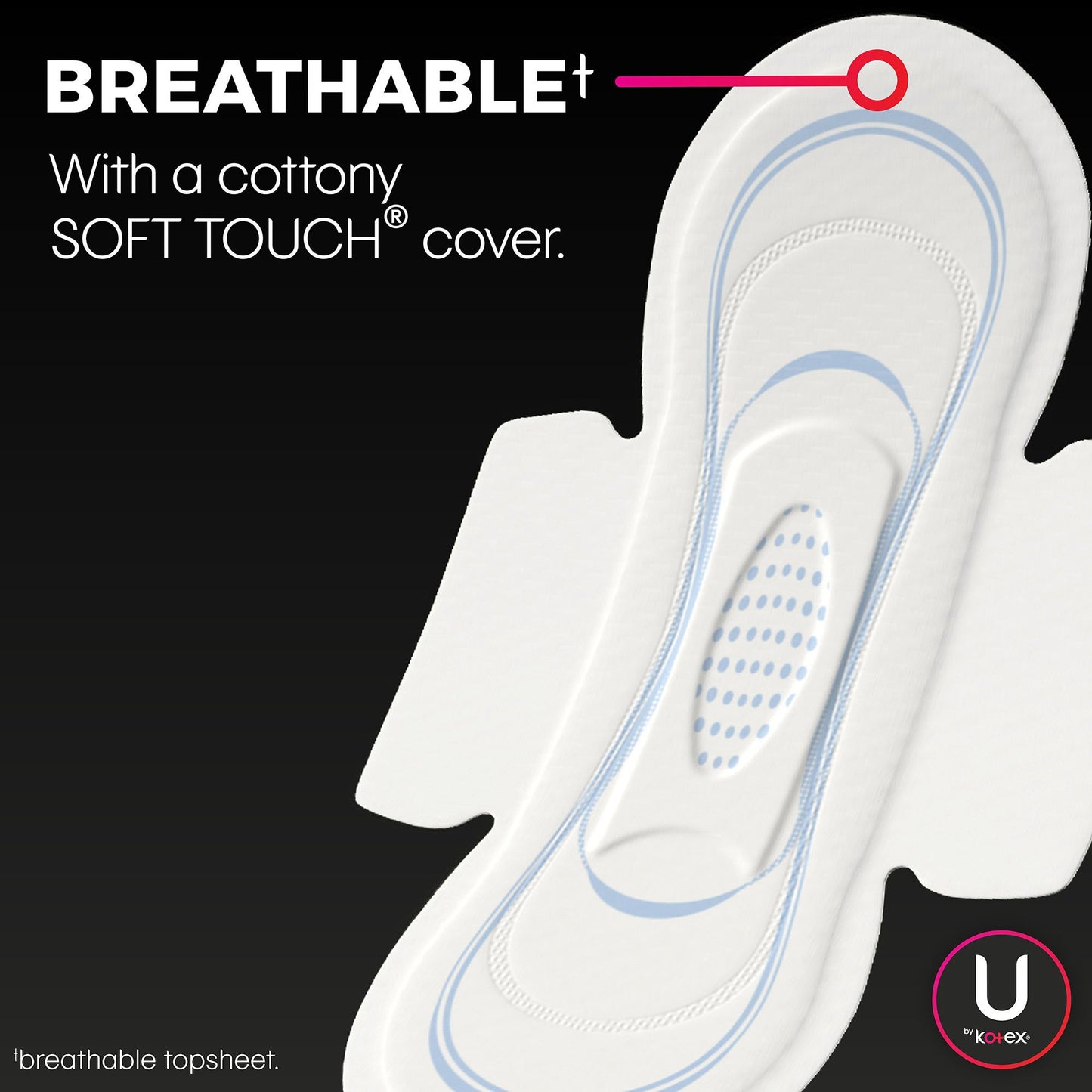 U by Kotex Security Feminine Pad Ultra Thin with Wings Regular Absorbency (1184197_PK)
