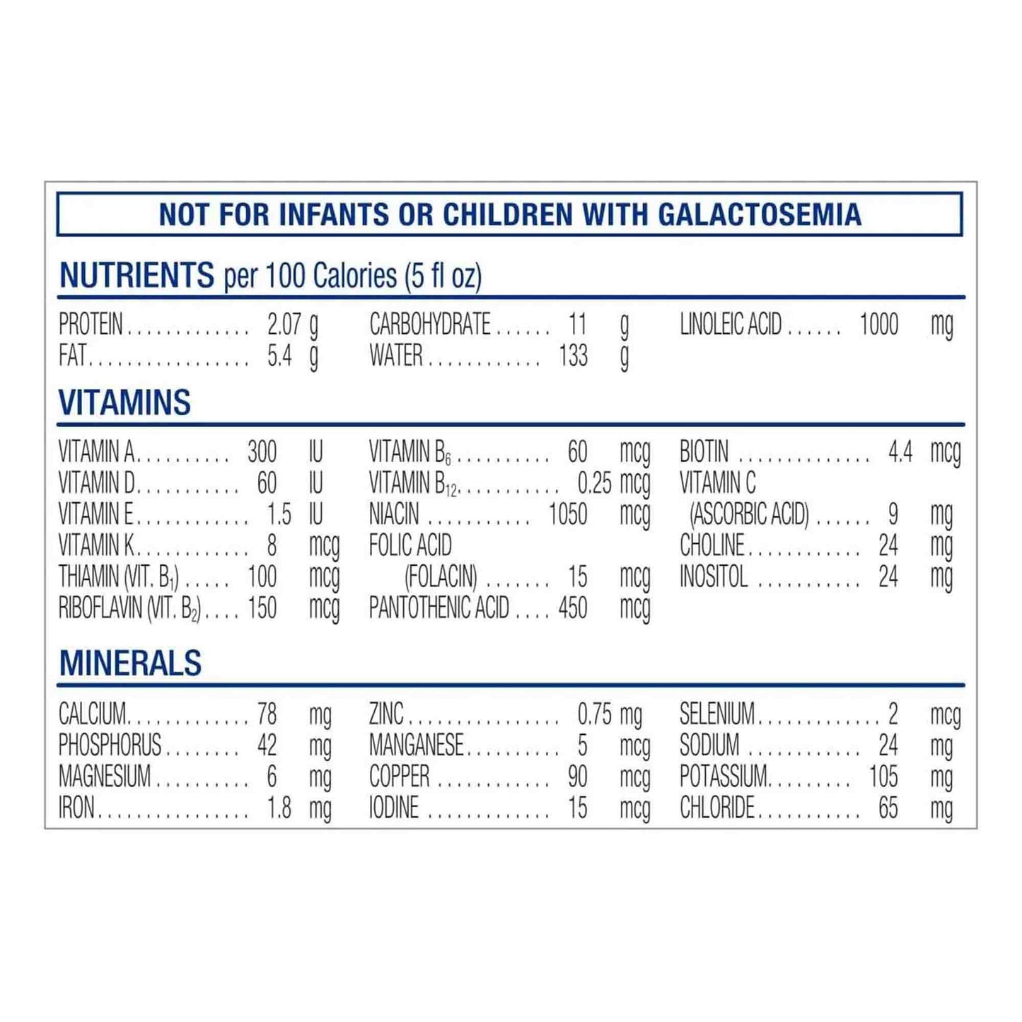 Similac® 360 Total Care® Infant Formula Unflavored 30.8 oz. Can Powder Iron (1230116_CT)