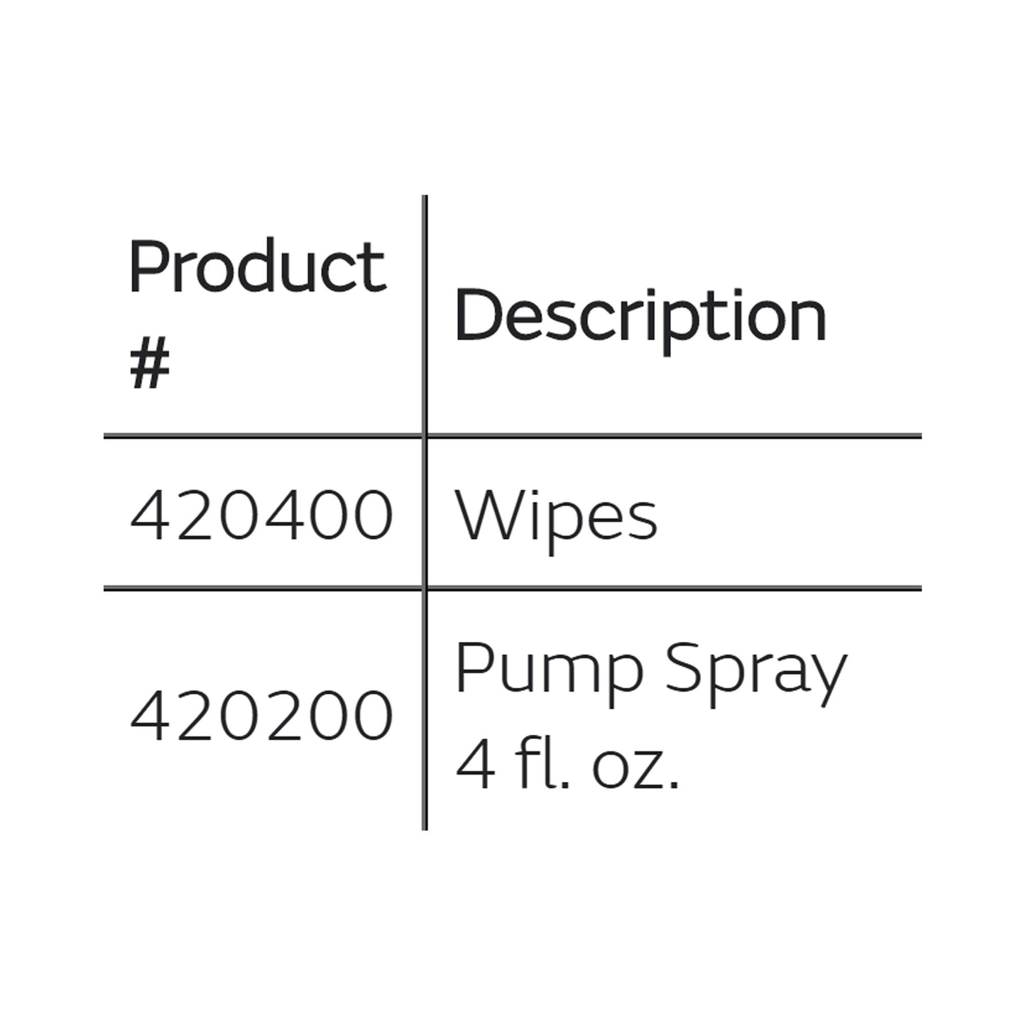 Skin-Prep™ Skin Barrier Spray Disiloxane / Hexamethyl Pump Bottle NonSterile (44722_CS)