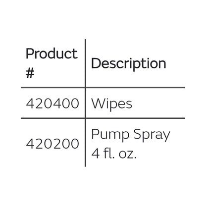 Skin-Prep™ Skin Barrier Spray Disiloxane / Hexamethyl Pump Bottle NonSterile (44722_CS)