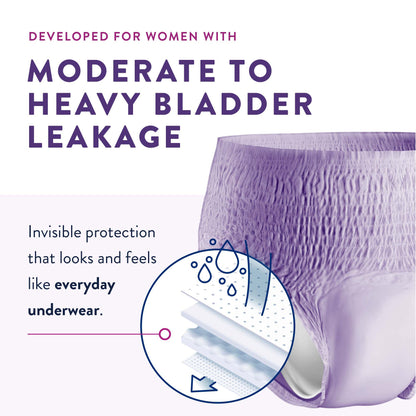 Prevail® Per-Fit® Female Adult Absorbent Underwear Pull On with Tear Away Seams X-Large Disposable Moderate Absorbency (881924_BG)