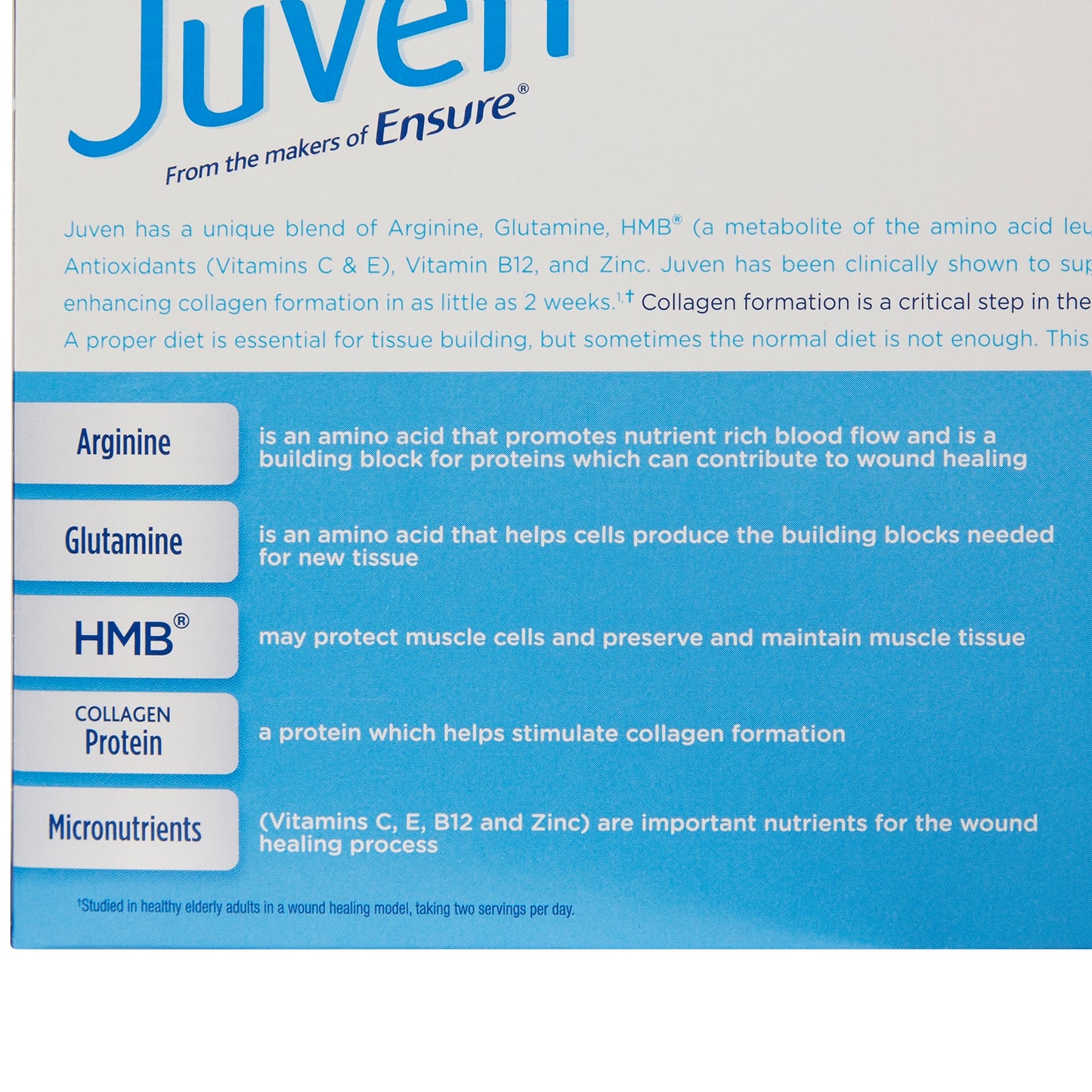 Juven® Oral Supplement Unflavored Powder 0.81 oz. Individual Packet (1067727_PK)