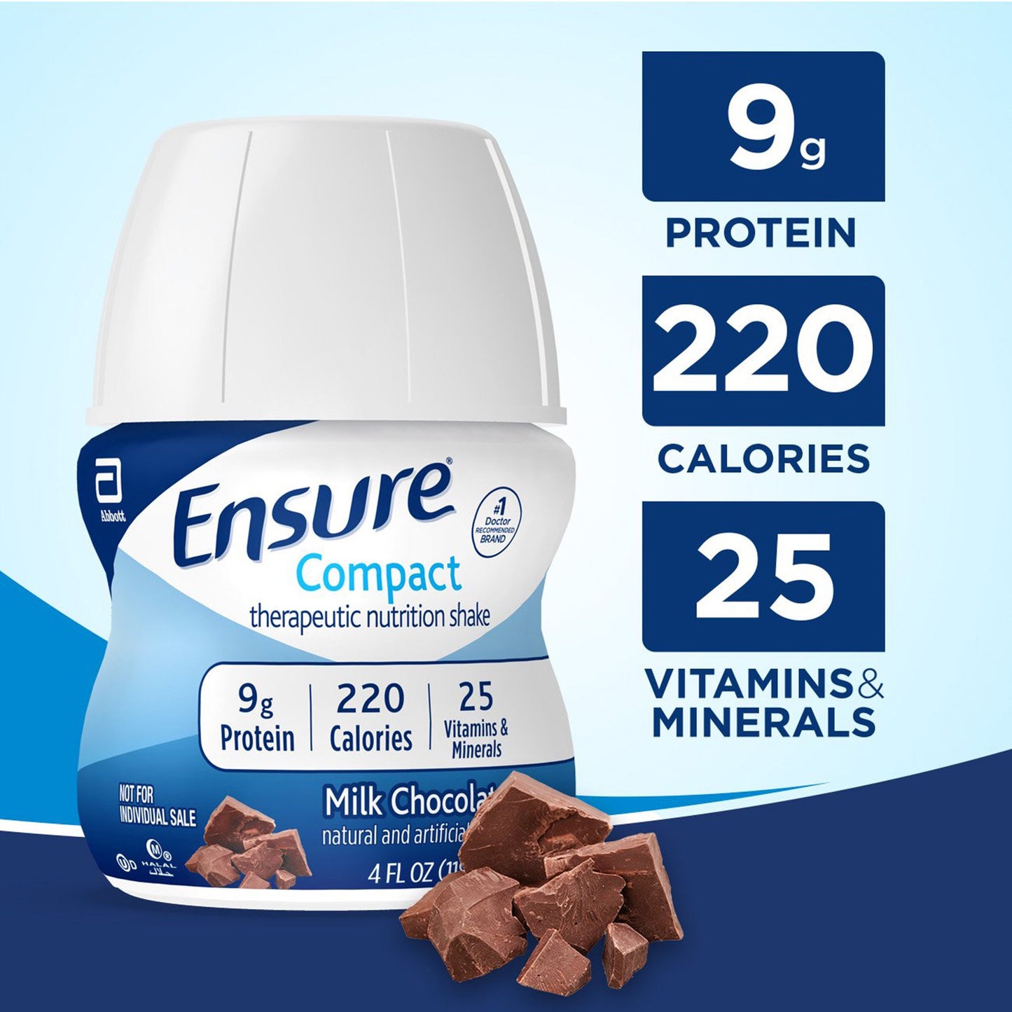 Ensure® Compact Therapeutic Nutrition Shake Oral Supplement Milk Chocolate Flavor Liquid 4 oz. Bottle (1217810_EA)