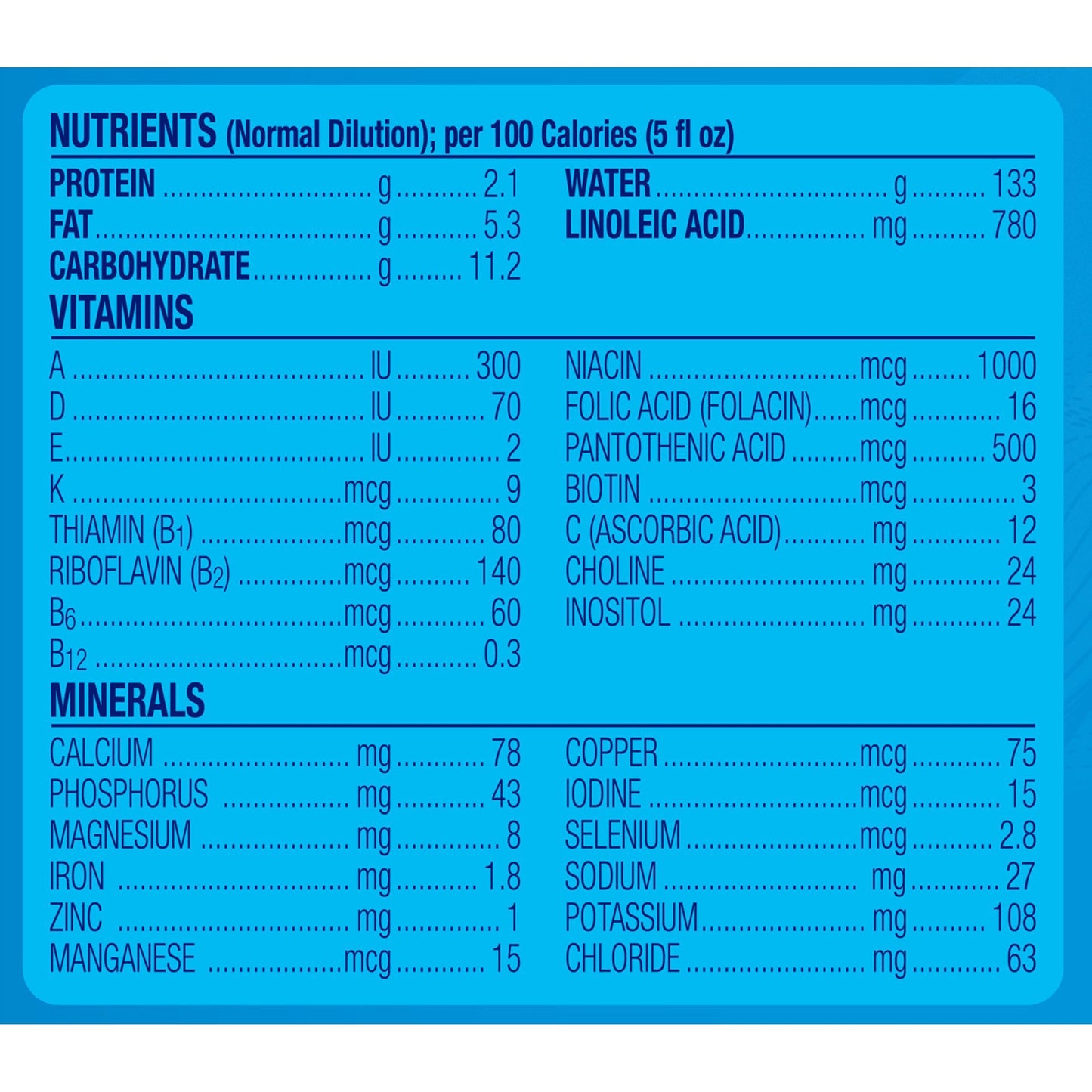 Enfamil® Enspire™ Infant Formula Unflavored 20.5 oz. Canister Powder Milk-Based (1204825_EA)