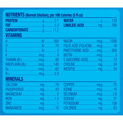Enfamil® Enspire™ Infant Formula Unflavored 20.5 oz. Canister Powder Milk-Based (1204825_EA)