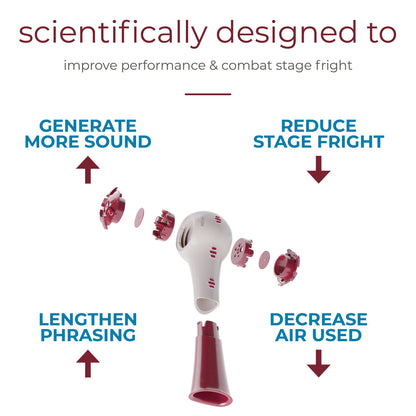 Breather Voice™ Respiratory Therapy System Adult (1228422_EA)