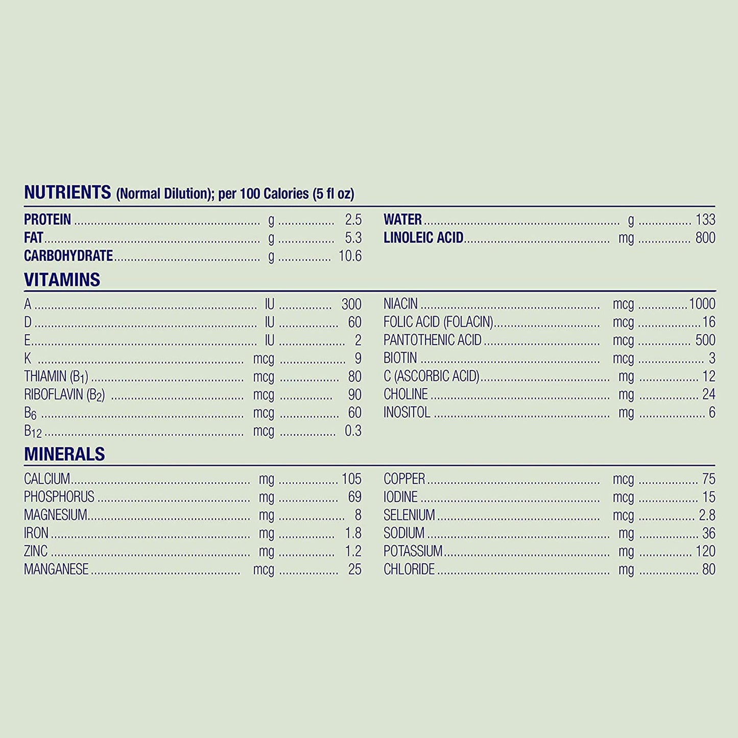 Enfamil® ProSobee® Infant Formula Unflavored 12.9 oz. Can Powder Soy Lactose Intolerance (462483_EA)
