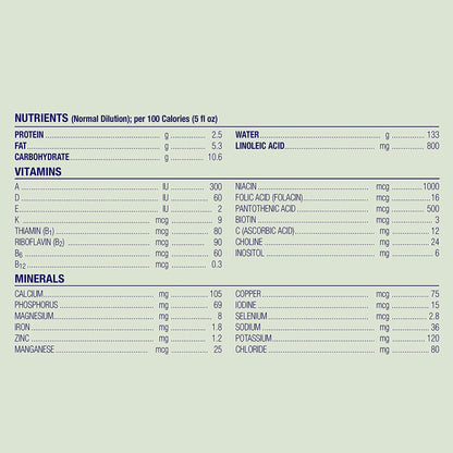 Enfamil® ProSobee® Infant Formula Unflavored 12.9 oz. Can Powder Soy Lactose Intolerance (462483_CS)