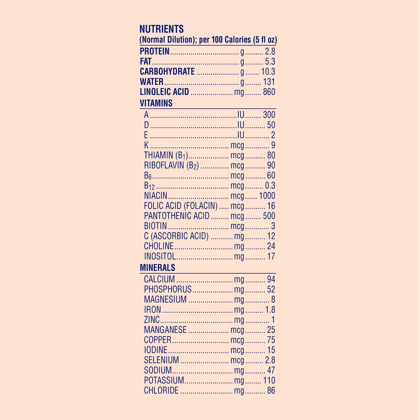 Nutramigen® with Probiotic LGG® Infant Formula Unflavored 12.6 oz. Can Powder Iron Cow's Milk Allergy (1166030_EA)