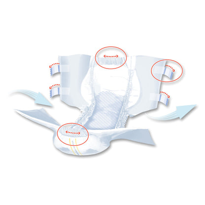 Seni® Super Quatro Unisex Adult Incontinence Brief Medium Disposable Heavy Absorbency (1163836_PK)