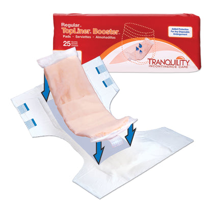 Tranquility® TopLiner™ Booster Pad 4 X 14 Inch Heavy Absorbency Super Absorbent Core Regular (665237_BG)