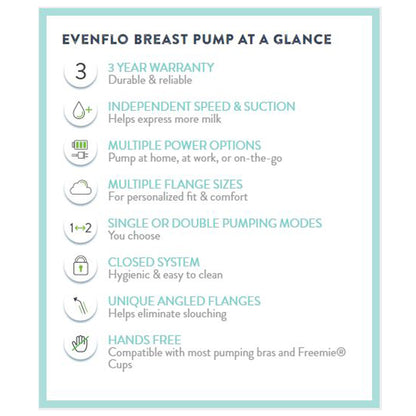 Evenflo Advanced Double Electric Breast Pump Evenflo Advanced (1143880_EA)