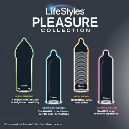 Lifestyles® Pleasure Collection Condom Variety Pack Lubricated One Size Fits Most 36 Per Box (1256944_BX)