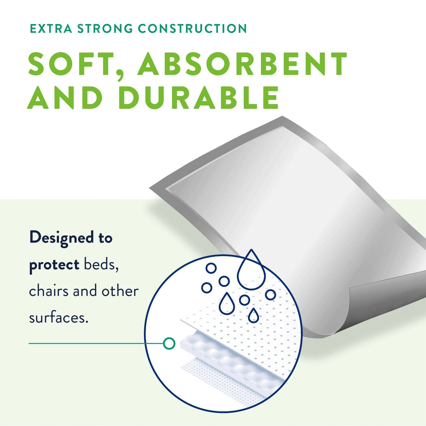 Prevail® Total Care™ Disposable Underpad 30 X 36 Inch Polymer Heavy Absorbency (762679_CS)